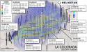 Heliostar Drills 56.6 Metres Grading 2.88 g/t Oxide Gold from 68 Metres at the La Colorada Mine, Sonora, Mexico