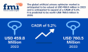 Artificial Urinary Sphincter Market Set for Significant Growth to Reach USD 760.5 Million by 2033 a CAGR of 5.2% | FMI