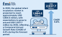 Infant Incubators Market Set to Surpass USD 2,937.7 Million by 2035 Demand for Advanced Neonatal Care Technologies | FMI