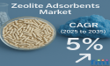 Zeolite Adsorbents Market to Reach USD 23,569 Million by 2035, Driven by Air Purification & Carbon Capture Trends