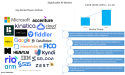 Explainable AI Market to Reach USD 18.6 Billion by 2035 Amid Rising AI Accountability