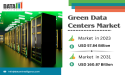 Green Data Centres Market Analysis 2025–2031 | Top Companies & Future Outlook By DataM Intelligence