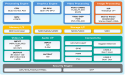 DMP Unveils Next-Gen Edge AI SoC 'Di1' with Advanced AI Inference & Real-Time 3D Ranging Engine at Computex Taipei 2025