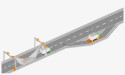 Weigh in Motion System Market to Surpass USD 3.7 Billion by 2035, Fueled by Demand for Smart Transportation