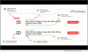 Hotdeals Enhances Merchant Page With New Coupons And Deals Details Feature