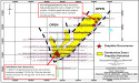 Graphano Encouraged by Positive Developments at Black Pearl Graphite Discovery