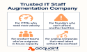 Acquaint Softtech: The Trusted IT Staff Augmentation Partner for CTOs and Founders