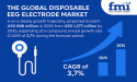 Disposable EEG Electrode Market to Reach USD 1,277 Million by 2035, Driven by Rising Neurological Disorders | FMI