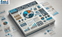 Ready Meals Packaging Market Share Analysis to Surge by 2035 on Back of Urbanization and Packaging Advances | FMI