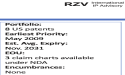 RZV Announces the Availability of the Cross-Device Ad Synchronization Patent Portfolio