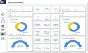 Route Optimization Cockpit: Smarter Transport Planning through Automation and Insight