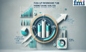 Push-Up Paperboard Tube Market Share Analysis Set for Rapid Growth Through 2035, Driven by Sustainability Demand | FMI