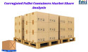Corrugated Pallet Containers Market Share Analysis 2025 Outlook, Current and Future Industry Landscape 2035 | FMI