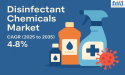 Disinfectant Chemicals Market to Reach USD 4,404.8 Million by 2035, Driven by 4.8% CAGR and Rising Hygiene Regulations