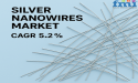  Silver Nanowires Market to Hit USD 923.9 Million by 2035, Fueled by Rising Demand in Electronics and Biomedicine 