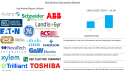 Automating the Grid: Distribution Automation Market to Grow at 14.8% CAGR Through 2035