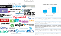 Plasticizers market to hit $36.42B by 2035 from $17.85B in 2024, driven by sustainability and construction boom.