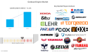 Outboard Engine Market Surges to $10.6 Billion in 2024, Set to Expand at 6.1% CAGR by 2034