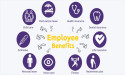 Employee Benefits Insurance Market Is Booming So Rapidly | Prudential, Humana, Lincoln Financial