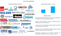 Precision and Power: Screw Pump Market to Accelerate with a CAGR of 5.0% Increasing Industrial Applications