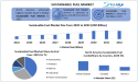  Sustainable Fuel Market Size To Reach USD 531 Billion 2032, CAGR will increase by 9.1% from 2025 to 2032 