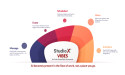  StudioX Launches Vibes: The No-Code AI Extension Framework That Ends ‘Destination AI’ 