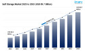 Self Storage Market Size to Surpass USD 89.7 Billion by 2033, at a CAGR of 4.5%