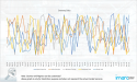 Antimony Price Trend 2025: Get Accurate Forecast, Real-Time Prices & Industry Insights