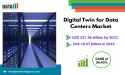 Digital Twin for Data Centers Market: From $18.97B in 2024 to $227.56B by 2032, Driven by AI & IoT | DataM Intelligence