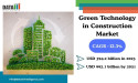 Green Technology in Construction Market to Reach $992.1 Billion Driven by Smart Cities & ESG Goals | DataM Intelligence