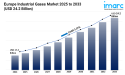 Europe Industrial Gases Market is Set for Strong Growth, To Reach USD 24.2 Billion by 2033