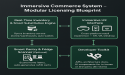 Retail’s Next Leap: White-Label Immersive Blueprint Now Open to Global Partners