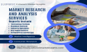 Zopiclone Market Set to Witness Strong Growth, Reaching USD 2.5 Billion by 2033 | Sun Pharmaceutical Industries Ltd.