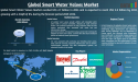 Smart Water Valves Market Growth | Trends, Demand & Forecast 2025–2032 | DataM Intelligence
