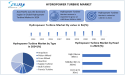 Stellar Market Research examines the growth rate of the Hydropower Turbine Market during the forecasted period 2025-2032