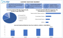 Canned Seafood Market Estimated To Reach USD 49.07 Billion 2032, To Grow at a CAGR of 4.57 % From 2025 to 2032