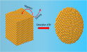 Precision in a shot: transforming gold nanocubes into diagnostic-grade spheres