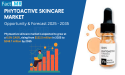 Phytoactive Skincare Industry Set for 6.5% CAGR Growth, Reaching USD 248.7 Million by 2035 | Fact.MR Report.