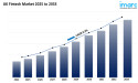 UK Fintech Market Talent Report: Workforce Trends & Innovation Capacity