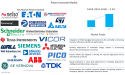 Power Converter Market Set to Reach $26.5B by 2035