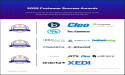 The Top EDI Software Vendors According to the FeaturedCustomers Summer 2025 Customer Success Report Rankings