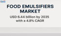 Global Food Emulsifiers Market to Surpass USD 6.44 Billion by 2035 Amid Surge in Demand for Natural Ingredients