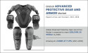 Advanced Protective Gear and Armor Market Size, Growth Opportunities, and Forecast by 2030