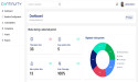 Critical IBM Backup Vulnerability Spotlights Urgent Need for Storage & Backup Security Hardening