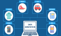 Data Annotation Outsourcing Service Market Is Booming So Rapidly | Appen, Sama, Alegion