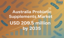 Demand for Gut Health Solutions Fuels Growth of Australia Probiotic Supplements Market to USD 209.5 Million by 2035
