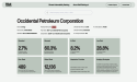 RiskThinking.ai Releases Global Climate Risk Rankings For The World’s Largest Corporations