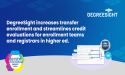 DegreeSight Wins 'Student SaaS Solution of the Year' in 2025 EdTech Breakthrough Awards