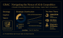 GBAC Launches 'Navigating the Nexus of AI & Geopolitics'