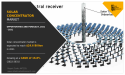 Solar Concentrator Market to Hit $24.6 Billion by 2031 on 17% Asia‑Pacific Surge